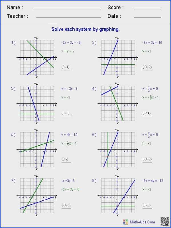 Solving and Graphing Inequalities Worksheet Pdf Also Graphing Systems Equations Worksheet