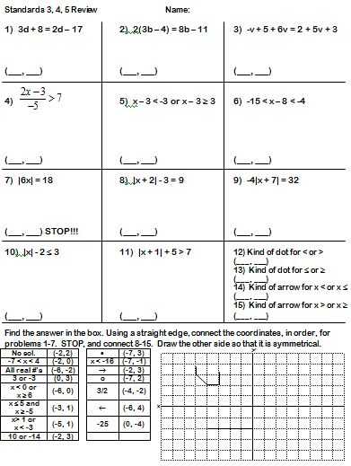 Solving Equations and Inequalities Worksheet Answers with Inequalities Worksheet 0d Wallpapers 48 Inspirational Inequalities
