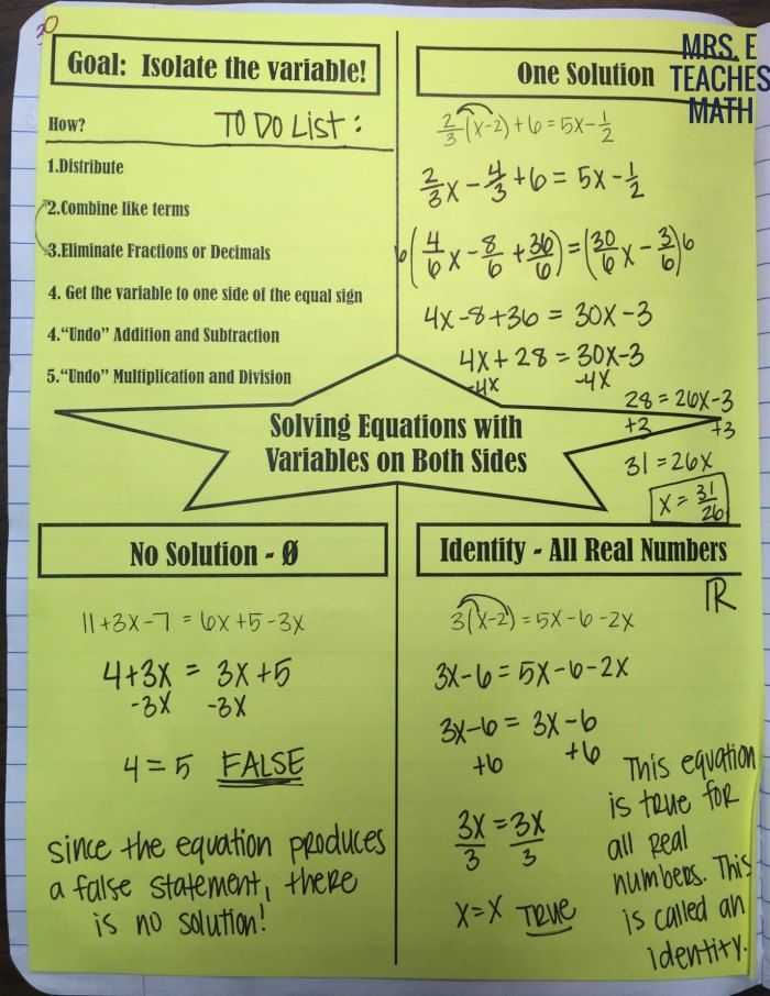 Solving Equations with Variables On Both Sides Worksheet 8th Grade with 11 Best Math 8 solving Equations with Infinite E or No solution