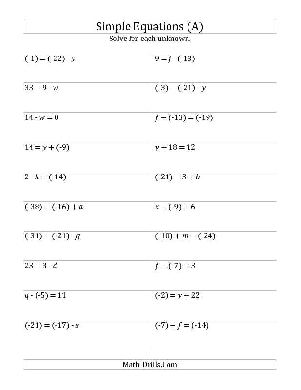 Solving Equations with Variables On Both Sides Worksheet Answer Key and New September 13 2012 Algebra Worksheet solve E Step