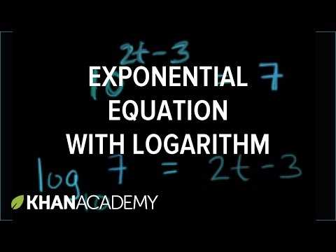 Solving Log Equations Worksheet Key or solving Exponential Equations Using Logarithms Base 10 Video