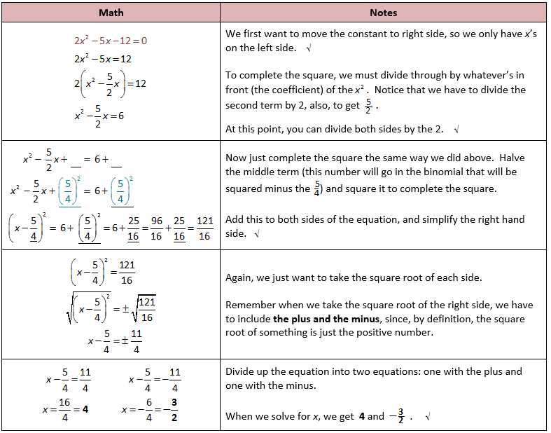 Solving Quadratic Equations by Completing the Square Worksheet as Well as Worksheets 50 Inspirational Factoring Quadratics Worksheet High