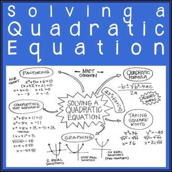 Solving Quadratic Equations Worksheet All Methods Also solving A Quadratic Equation 5 Method Overview