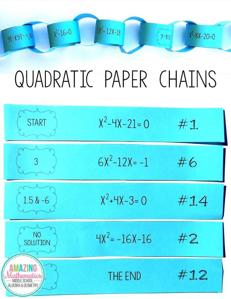 Solving Quadratic Equations Worksheet All Methods and 103 Best Quadratics & Polynomials Images On Pinterest
