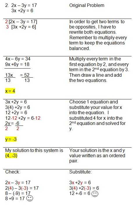 Solving Systems by Elimination Worksheet with 24 Best solving Systems by Graphing Worksheet