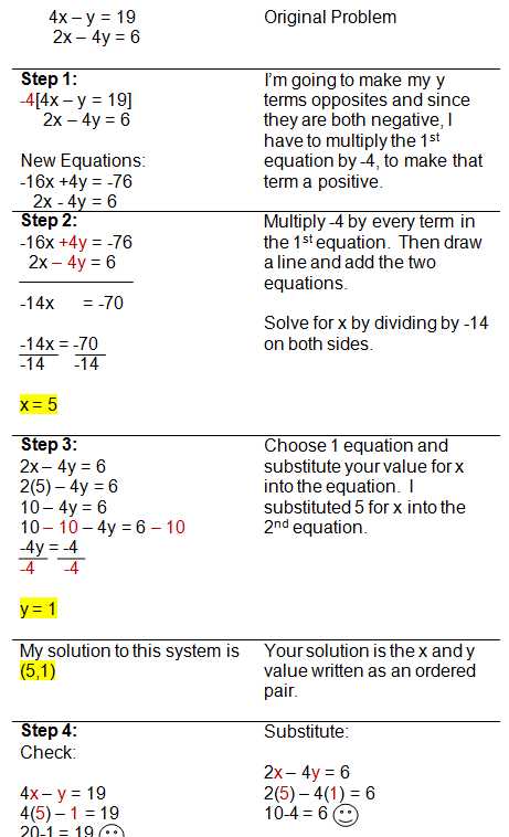 Solving Systems Of Equations by Elimination Worksheet Answers or Inspirational solving Systems Equations by Elimination Worksheet
