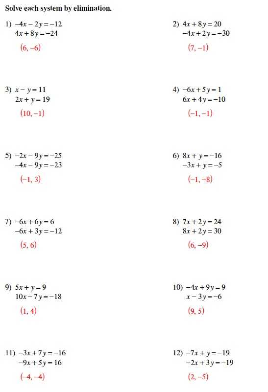 Solving Systems Of Equations by Elimination Worksheet Answers together with Worksheets 45 Inspirational solving Equations with Variables Both