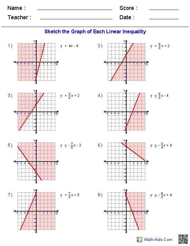 Solving Systems Of Equations by Graphing Worksheet Answer Key Along with Systems Inequalities Word Problems Worksheet Fresh Using