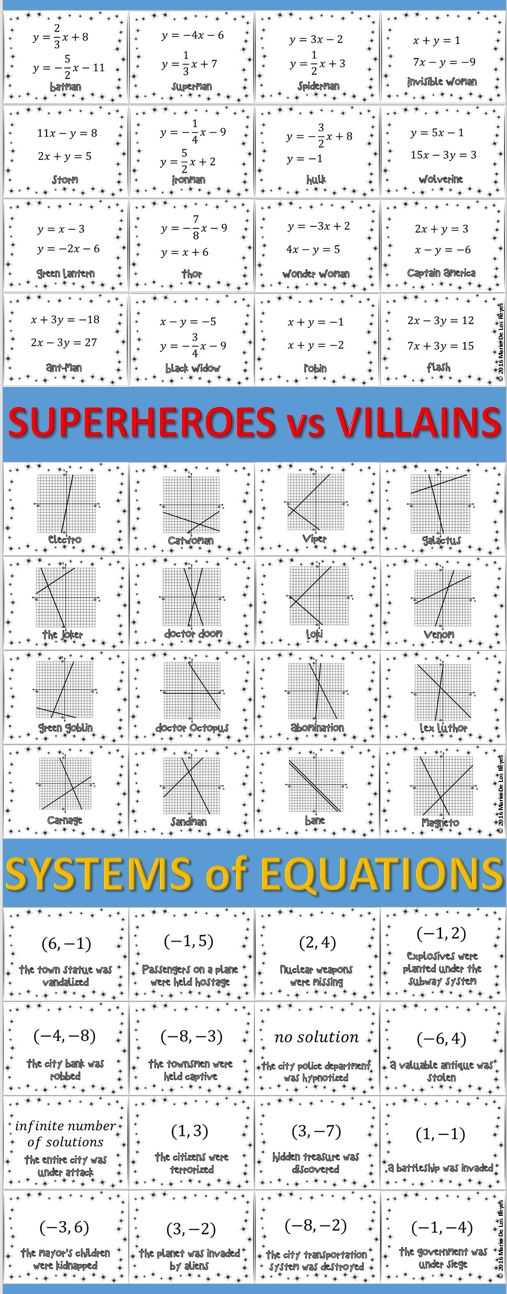 Solving Systems Of Equations by Graphing Worksheet Answer Key Also 146 Best Systems Of Equations Images On Pinterest
