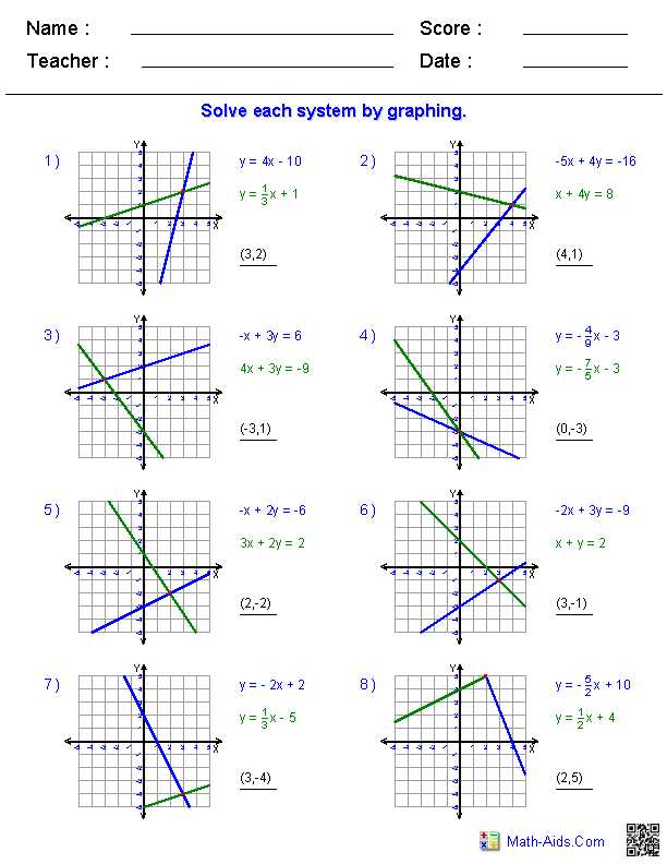 Solving Systems Of Equations by Graphing Worksheet Answer Key together with Worksheets 46 New Graphing Worksheets Hi Res Wallpaper S