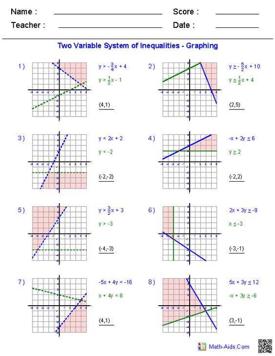 Solving Systems Of Inequalities by Graphing Worksheet Answers 3 3 with solving Systems Inequalities Worksheet