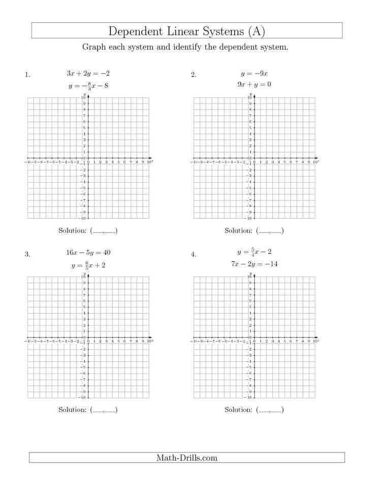 Solving Systems Of Linear Equations Worksheet as Well as 101 Best Wiskunde Images On Pinterest