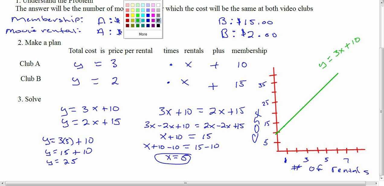 Solving Systems Of Linear Equations Worksheet as Well as Beautiful Graphing Linear Equations Worksheet Luxury Two Systems