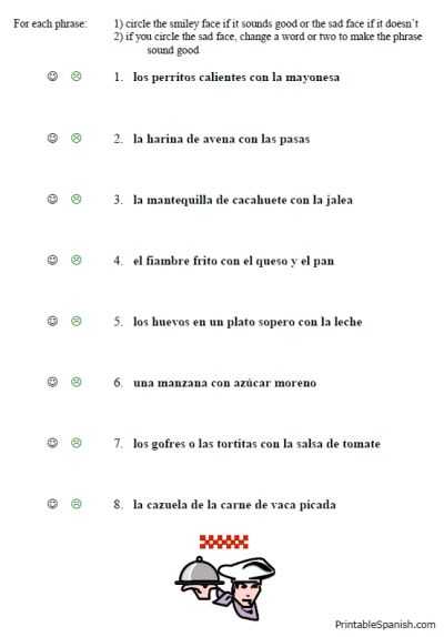 Spanish Conjugation Worksheets Also Free Printable Spanish Worksheet Packet On Food Vocabulary Lunch