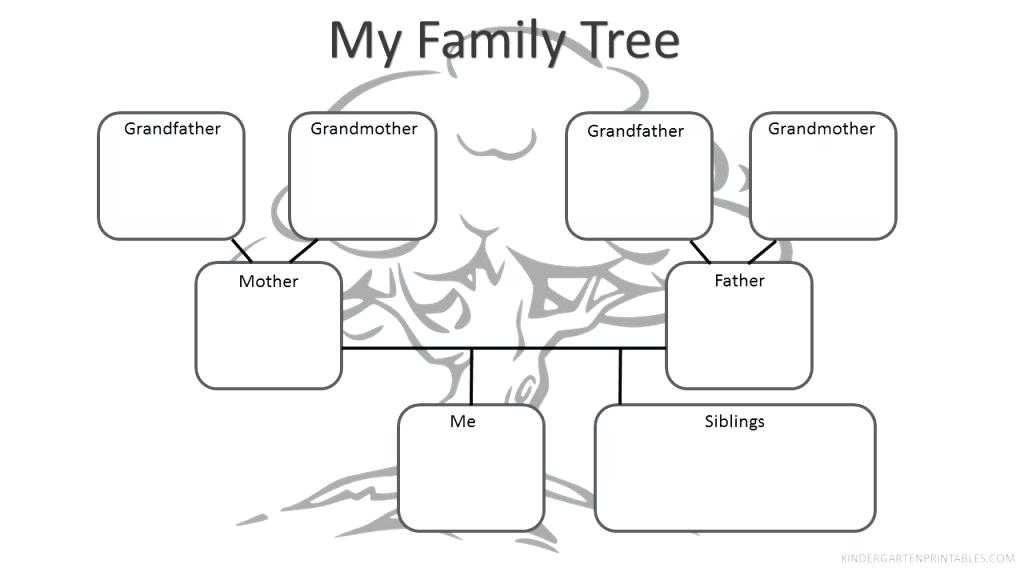 Spanish Family Tree Worksheet and Family Tree Worksheet Family Tree Worksheet Family Tree Worksheet
