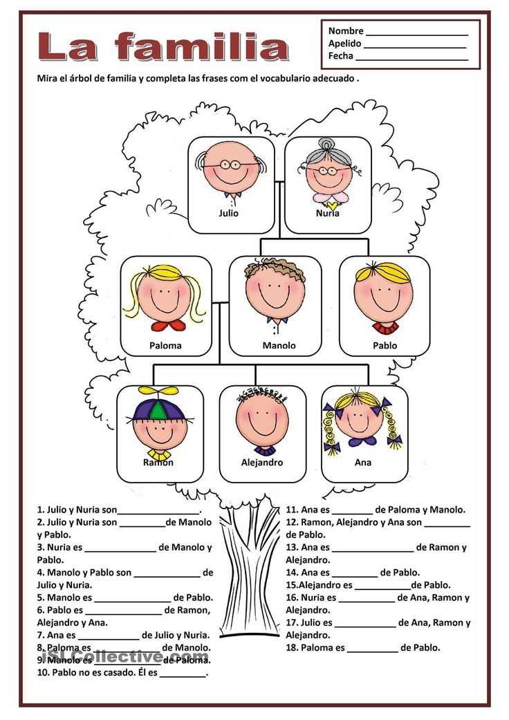 Spanish Family Tree Worksheet as Well as 140 Best Familia Images On Pinterest