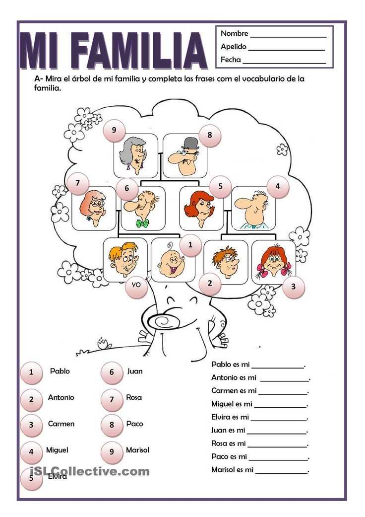 Spanish Family Tree Worksheet or 140 Best Familia Images On Pinterest