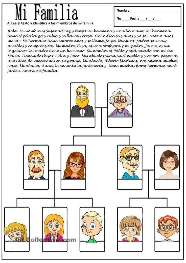 Spanish Family Tree Worksheet or 2146 Best En Espa±ol Images On Pinterest