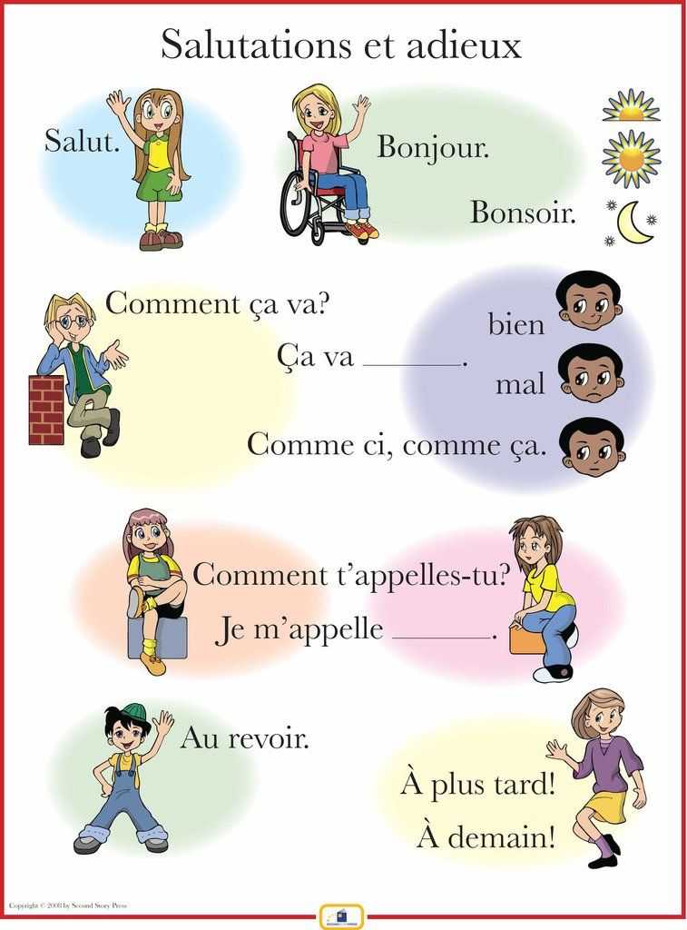 Spanish Greetings Worksheet and French Greetings Poster