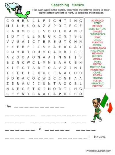 Spanish Speaking Countries Worksheet Along with 26 Best Spanish Countries Images On Pinterest