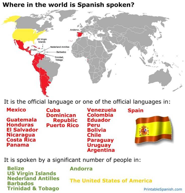 Spanish Speaking Countries Worksheet Along with 565 Best Nacionalidades Paises Images On Pinterest
