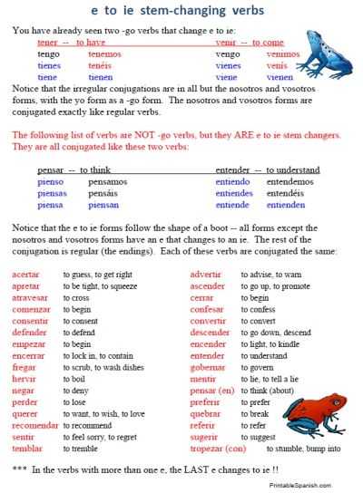 Spanish Worksheets for Beginners Pdf as Well as 222 Best Practice Worksheets Images On Pinterest