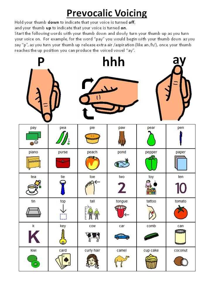 Speech Language Pathology Worksheets together with 35 Best Slp Phonological Processes Freebies Images On Pinterest
