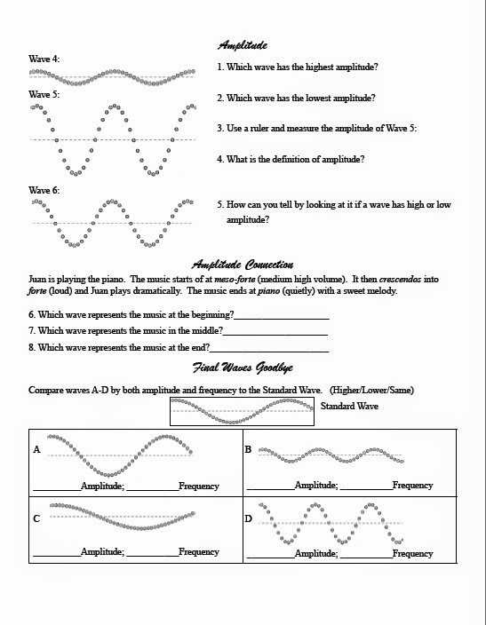 Speed Frequency Wavelength Worksheet Also Electromagnetic Spectrum Worksheets for Middle School Image