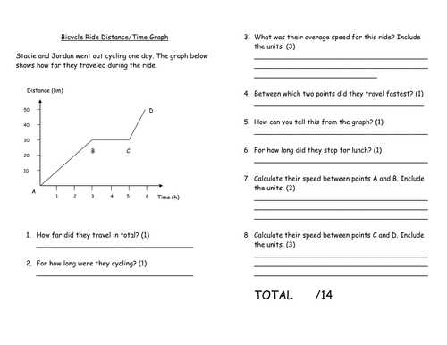 Speed Velocity and Acceleration Calculations Worksheet Answers Key Also Air Jordan 3 5 Kingdoms Worksheets