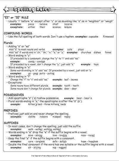 Spelling Rules Worksheets Also 15 Best Parents 6th 8th Grade Printables Images On Pinterest