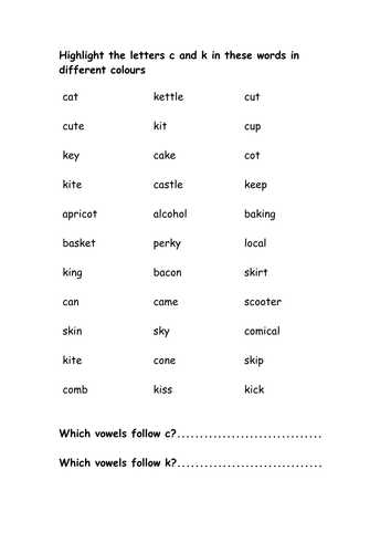 Spelling Rules Worksheets Also C and K Words Discovery Learningc Adult Literacy