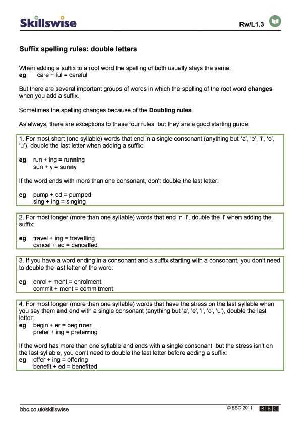 Spelling Rules Worksheets and Rules for Adding Suffixes Worksheets Yahoo Image Search Results