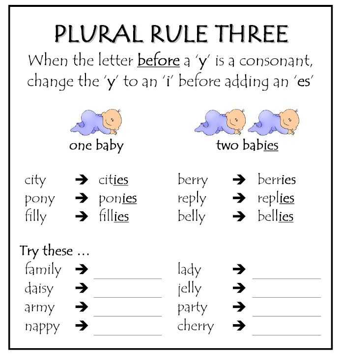 Spelling Rules Worksheets as Well as 117 Best Syllablication & Spelling Rules Images On Pinterest