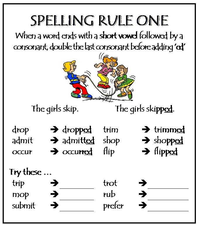 Spelling Rules Worksheets as Well as 414 Best Vocabulary and Spelling Images On Pinterest