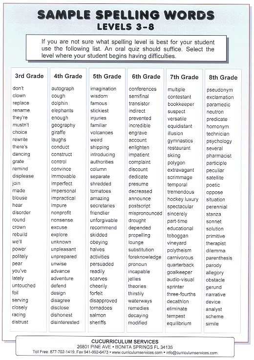 Spelling Worksheets for Grade 5 Also 148 Best Kid Activities Spelling Images On Pinterest