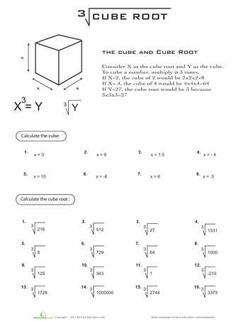 Square Root Worksheets 8th Grade Along with Cube Root