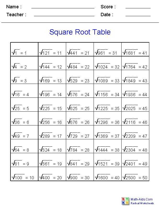 Square Root Worksheets 8th Grade as Well as 7 Best Math Images On Pinterest