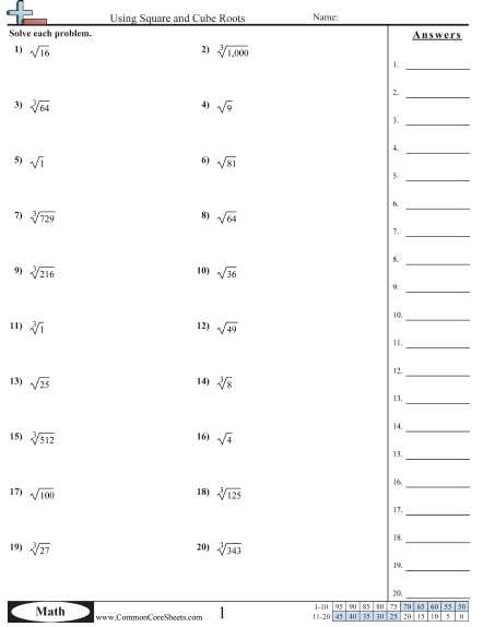 Square Root Worksheets 8th Grade with Square Root Worksheets Grade 8 Worksheets for All