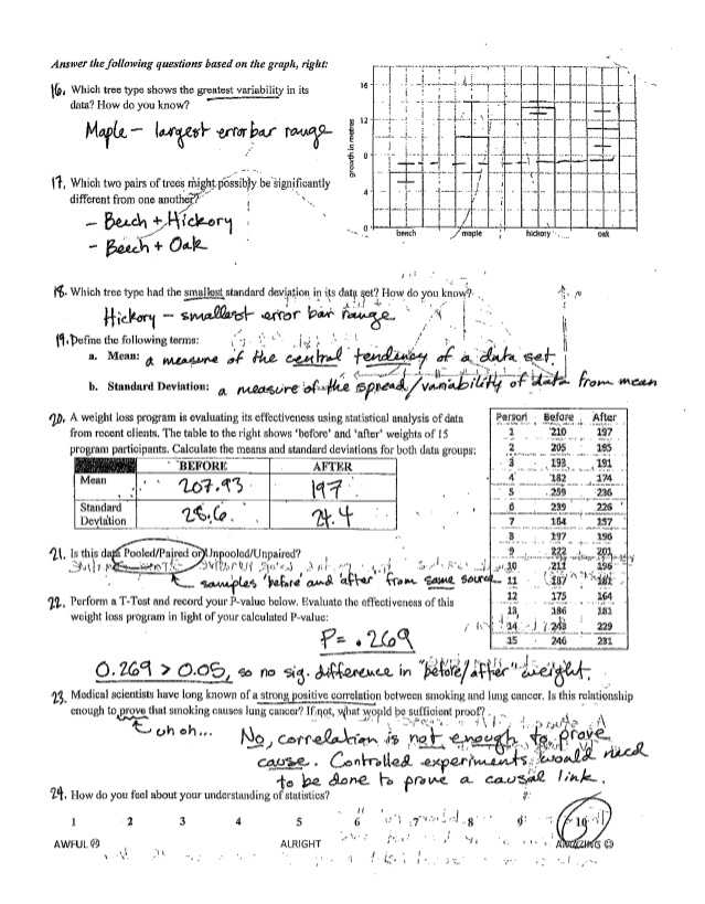 Standard Deviation Worksheet with Answers Pdf as Well as Statistics Worksheet Sum Two Dice Probabilities A Statistics