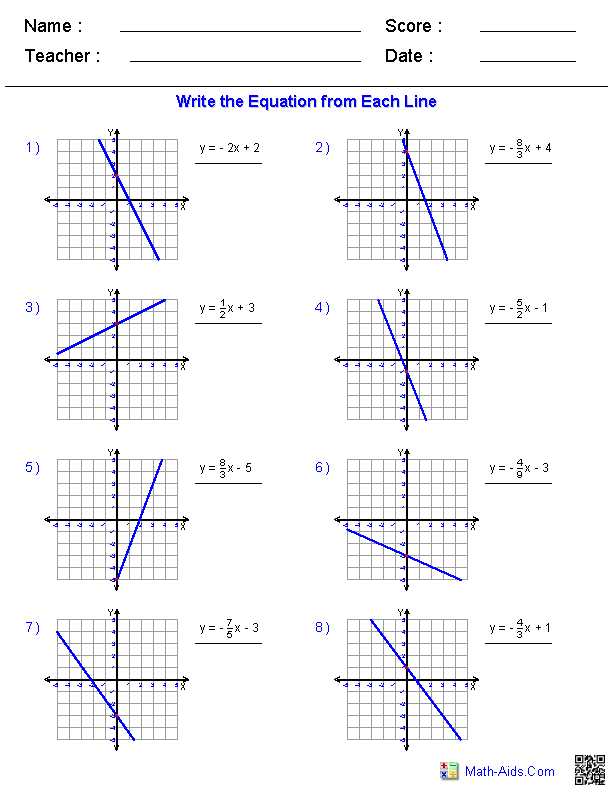 Standard form Of A Linear Equation Worksheet Also Writing Linear Equations Worksheets Ged Math
