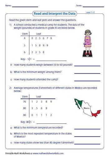 Stem and Leaf Plot Worksheet Pdf together with Stem and Leaf Plot Worksheets 4th Grade the Best Worksheets Image