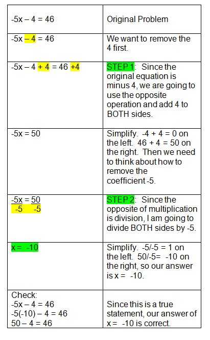 Step 8 Worksheet with Worksheets 47 Inspirational E Step Equations Worksheet High