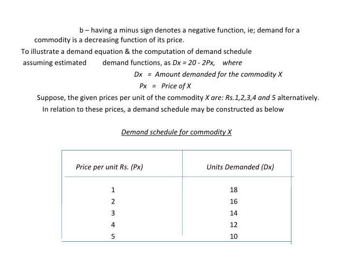 Stock Market Worksheets Along with Chapter 4 Section 1 Understanding Demand Worksheet Answers Unique