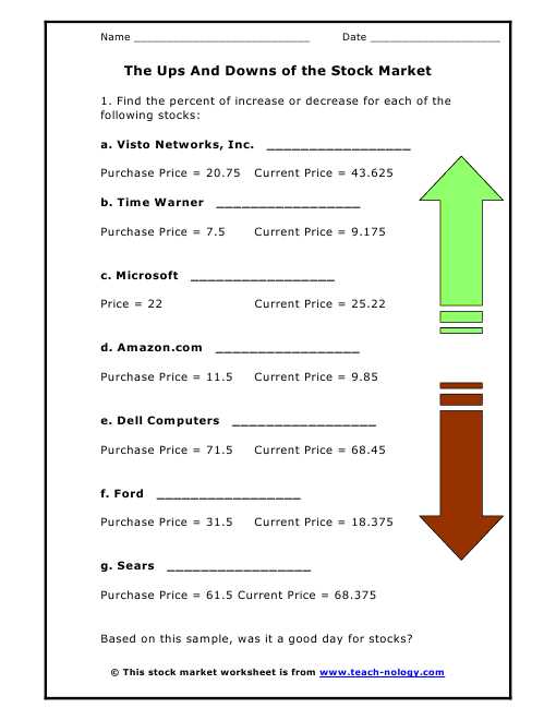 Stock Market Worksheets and Free Worksheets Library Download and Print Worksheets