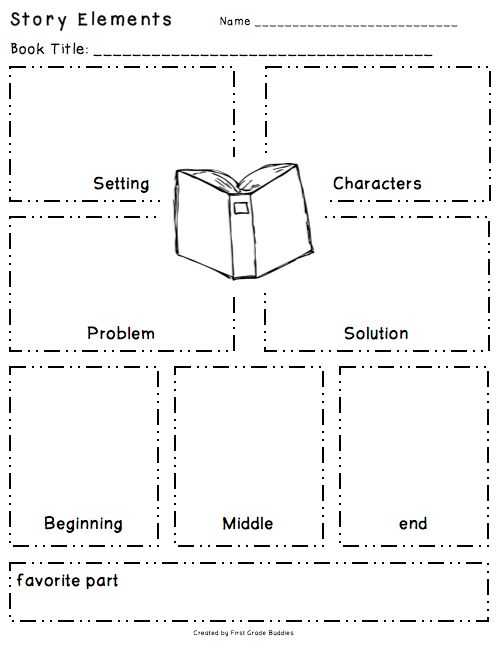 Story Map Worksheet Along with 45 Best Reading Story Elements Images On Pinterest
