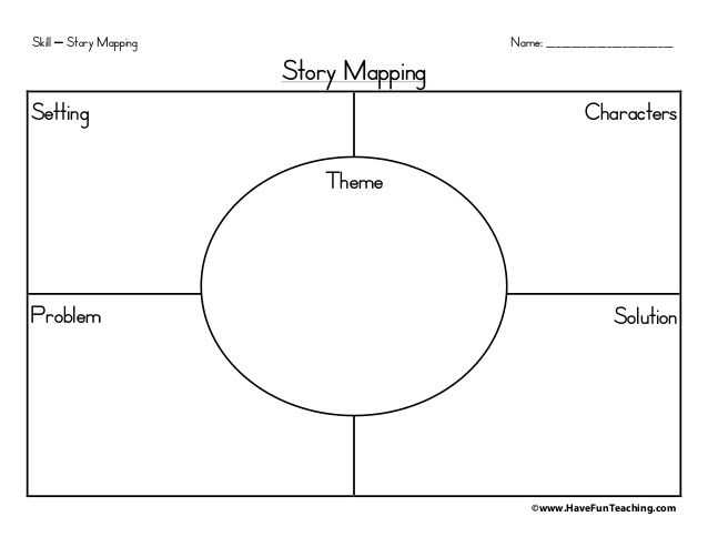 Story Map Worksheet as Well as 16 Best Story Schematics Images On Pinterest