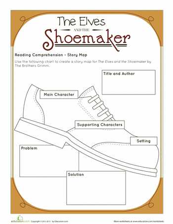 Story Map Worksheet as Well as the Elves and the Shoemaker Story Map