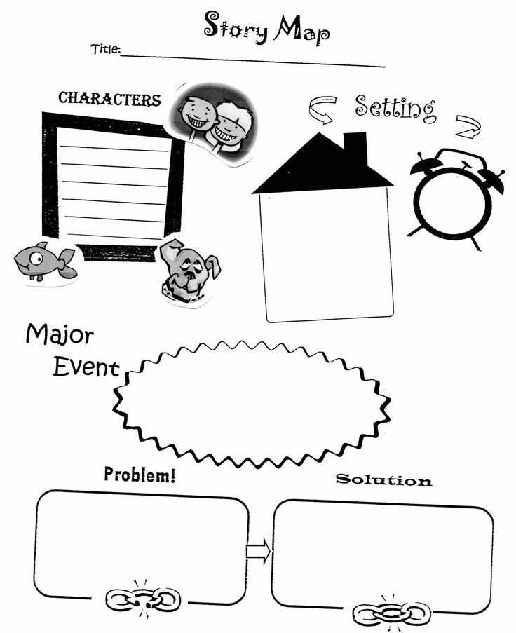 Story Map Worksheet together with Story Map Graphic organizer Templates Pinterest