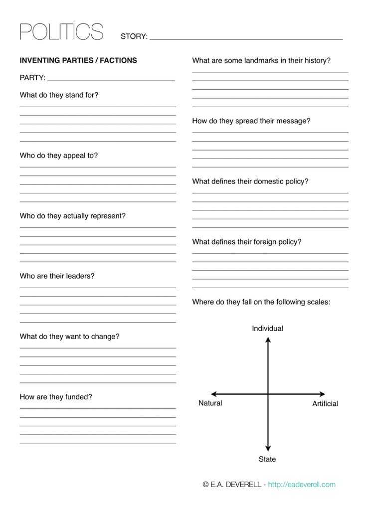 Story Writing Worksheets Along with 67 Best Writing Worksheet Images On Pinterest