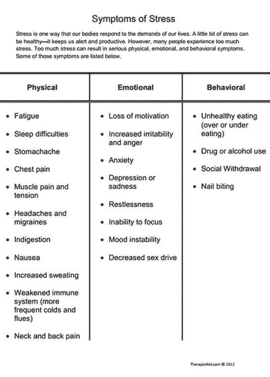 Stress Portrait Of A Killer Worksheet as Well as 157 Best Biological Effects Of Stress Trauma & or Anxiety Images